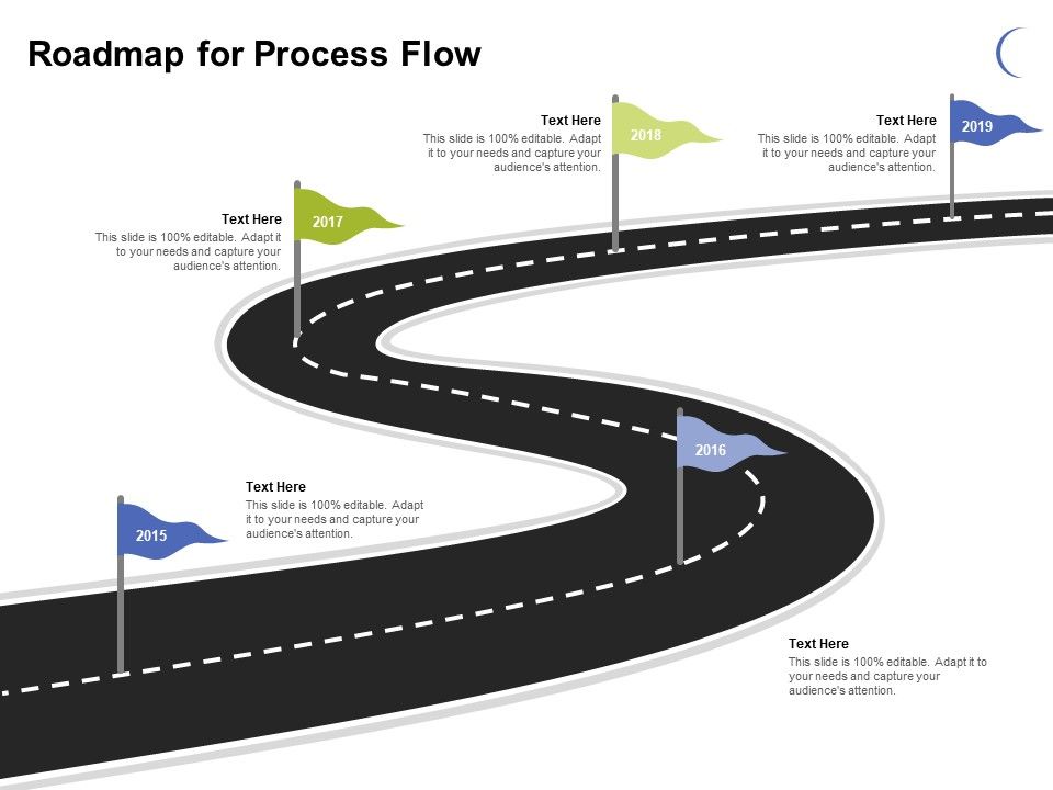 Roadmap_For_Process_Flow_Ppt_PowerPoint_Presentation_Model_Display_Slide_1.jpg