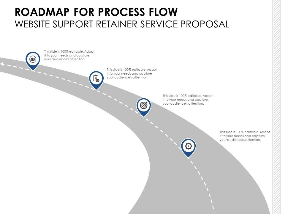 Roadmap_For_Process_Flow_Website_Support_Retainer_Service_Proposal_Ppt_PowerPoint_Presentation_Gallery_Slide_Slide_1.jpg