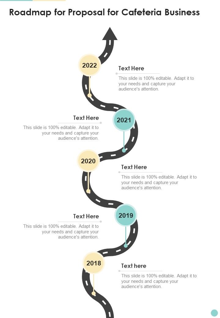 Roadmap For Proposal For Cafeteria Business One Pager Sample Example Document Slide01