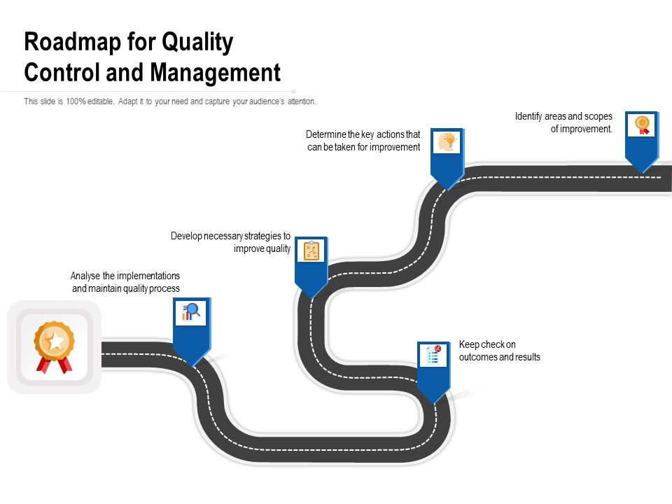 Roadmap_For_Quality_Control_And_Management_Ppt_PowerPoint_Presentation_File_Examples_PDF_Slide_1.jpg