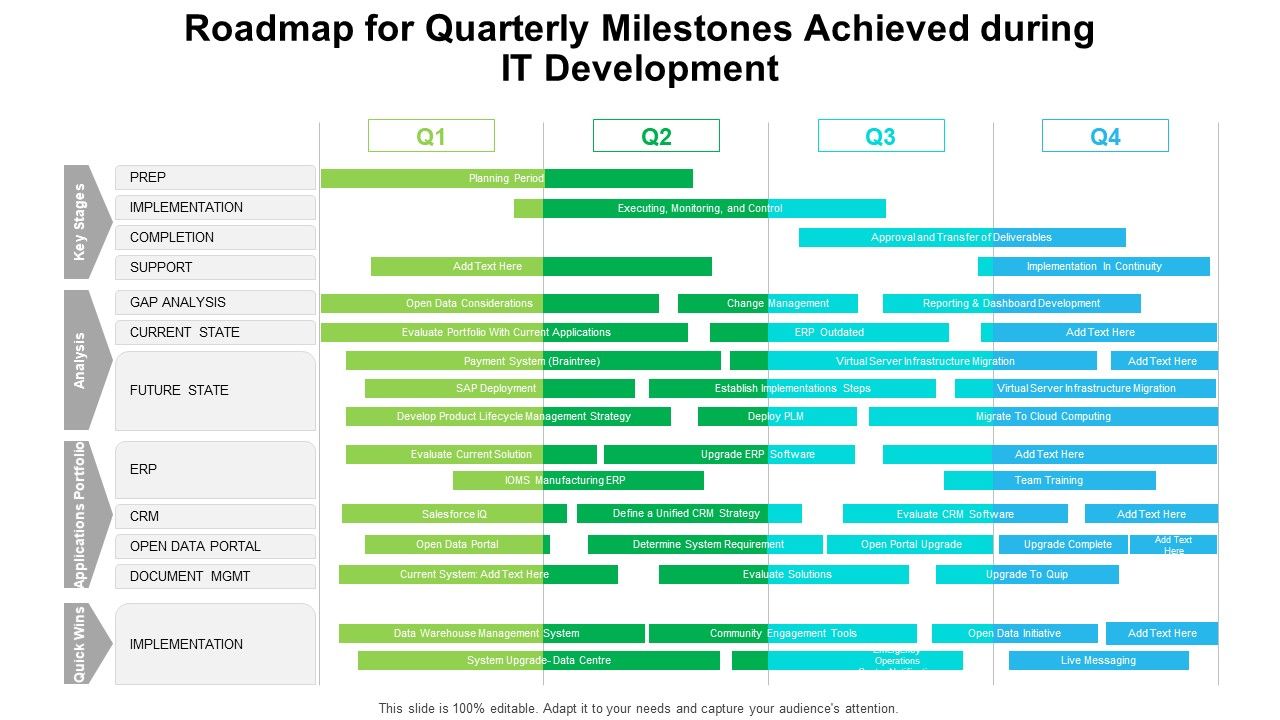Roadmap_For_Quarterly_Milestones_Achieved_During_IT_Development_Pictures_Slide_1.jpg