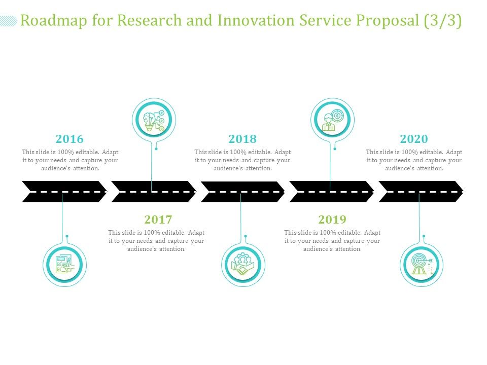 Roadmap_For_Research_And_Innovation_Service_Proposal_2016_To_2020_Ppt_PowerPoint_Presentation_Layouts_Professional_PDF_Slide_1.jpg