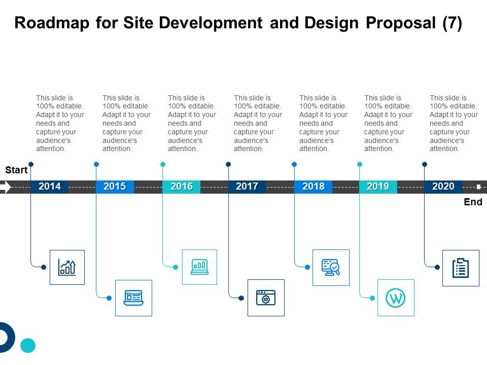 Roadmap_For_Site_Development_And_Design_Proposal_2014_To_2020_Ppt_Layouts_Layout_Ideas_PDF_Slide_1.jpg