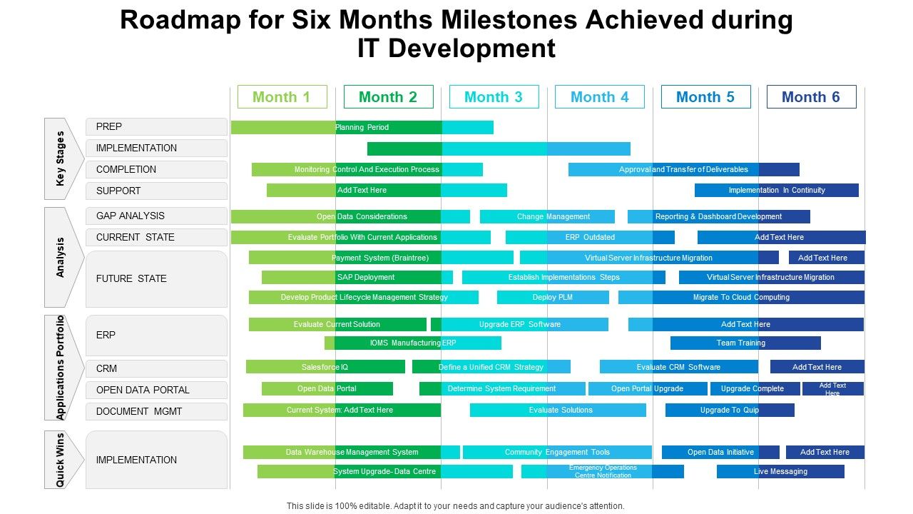 Roadmap_For_Six_Months_Milestones_Achieved_During_IT_Development_Demonstration_Slide_1.jpg