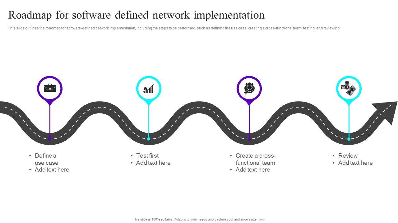 Roadmap_For_Software_Defined_Network_Implementation_Ppt_Gallery_Images_PDF_Slide_1.jpg