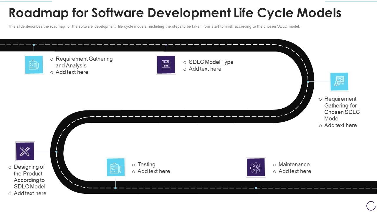 Roadmap_For_Software_Development_Life_Cycle_Models_Pictures_PDF_Slide_1.jpg