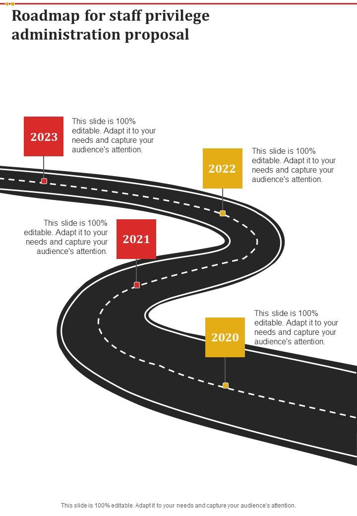Roadmap For Staff Privilege Administration Proposal One Pager Sample Example Document Slide01