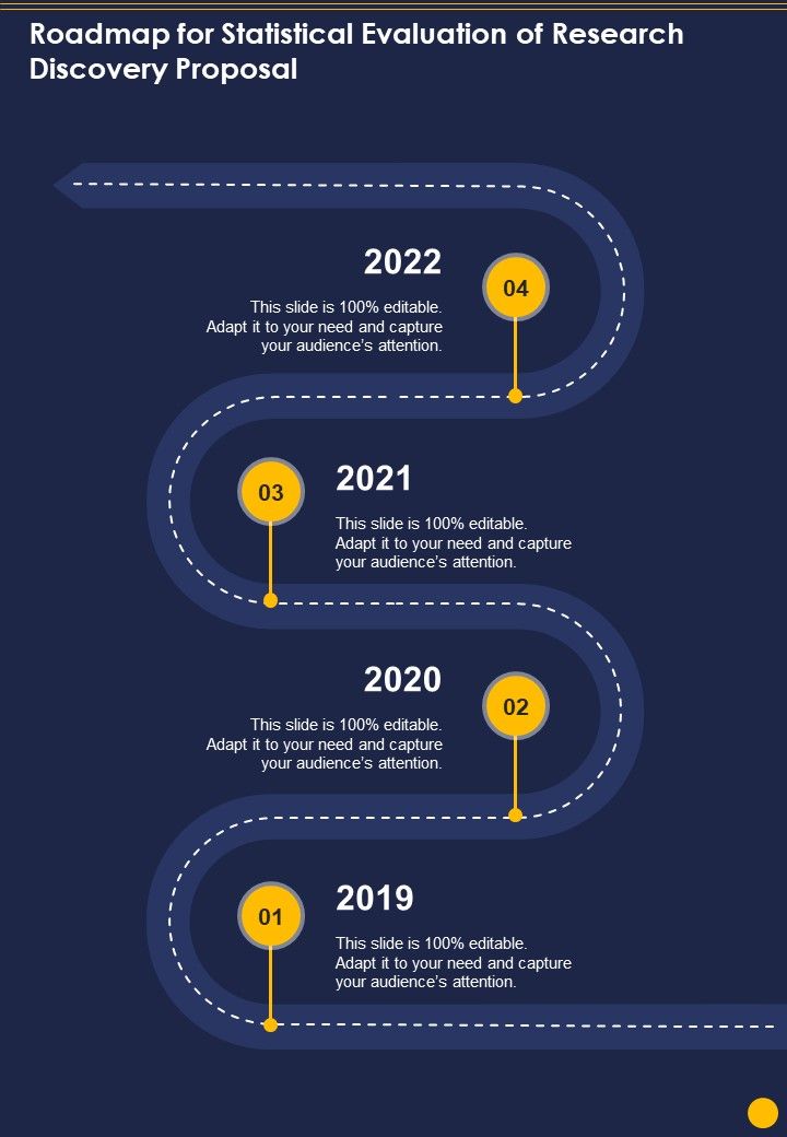 Roadmap For Statistical Evaluation Of Research Discovery Proposal One Pager Sample Example Document Slide01