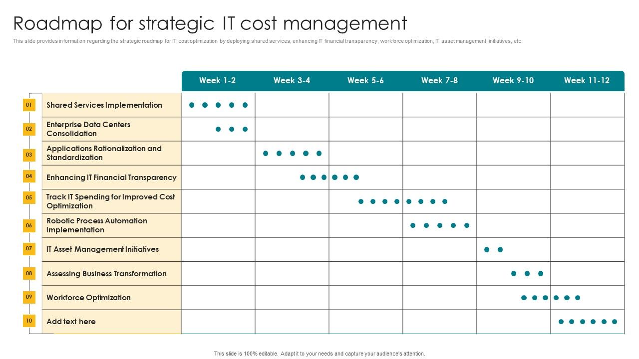 Roadmap_For_Strategic_IT_Cost_Management_Demonstration_PDF_Slide_1.jpg