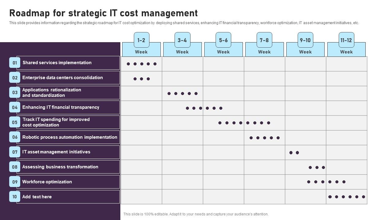 Roadmap_For_Strategic_IT_Cost_Management_Designs_PDF_Slide_1.jpg