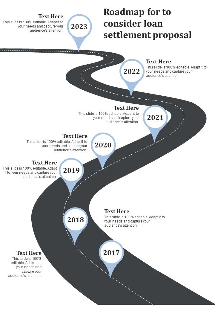 Roadmap_For_To_Consider_Loan_Settlement_Proposal_One_Pager_Sample_Example_Document_Slide_1.jpg