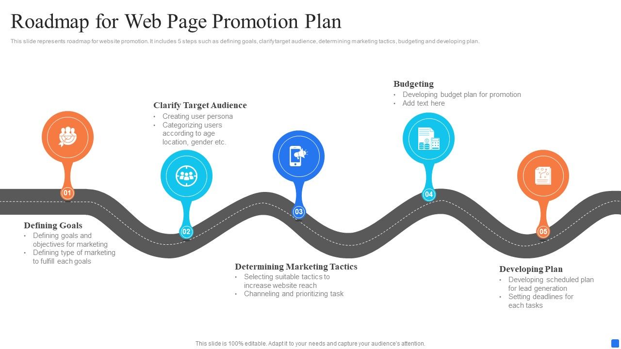Roadmap_For_Web_Page_Promotion_Plan_Infographics_PDF_Slide_1.jpg