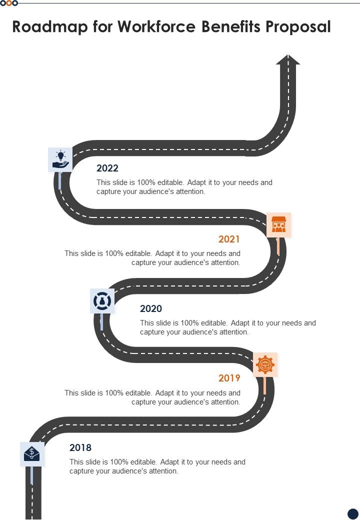 Roadmap_For_Workforce_Benefits_Proposal_One_Pager_Sample_Example_Document_Slide_1.jpg