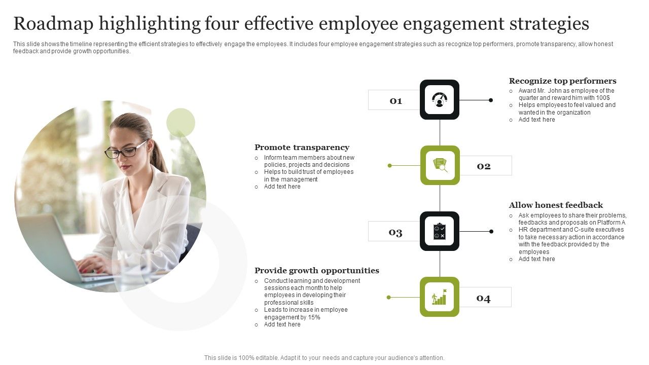 Roadmap_Highlighting_Four_Effective_Employee_Engagement_Strategies_Microsoft_PDF_Slide_1.jpg