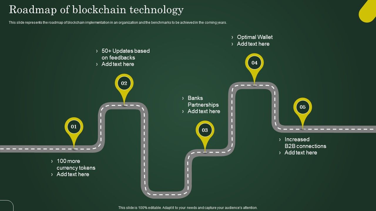 Roadmap_Of_Blockchain_Technology_Involving_Cryptographic_Ledger_To_Enhance_Download_PDF_Slide_1.jpg