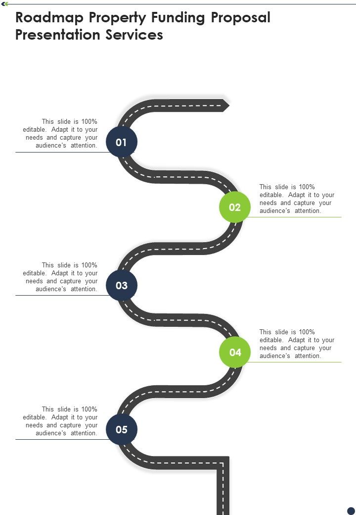 Roadmap Property Funding Proposal Presentation Services One Pager Sample Example Document Slide01