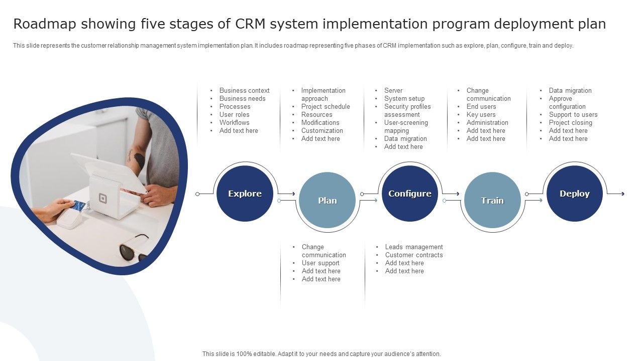Roadmap_Showing_Five_Stages_Of_CRM_System_Implementation_Program_Deployment_Plan_Rules_PDF_Slide_1.jpg