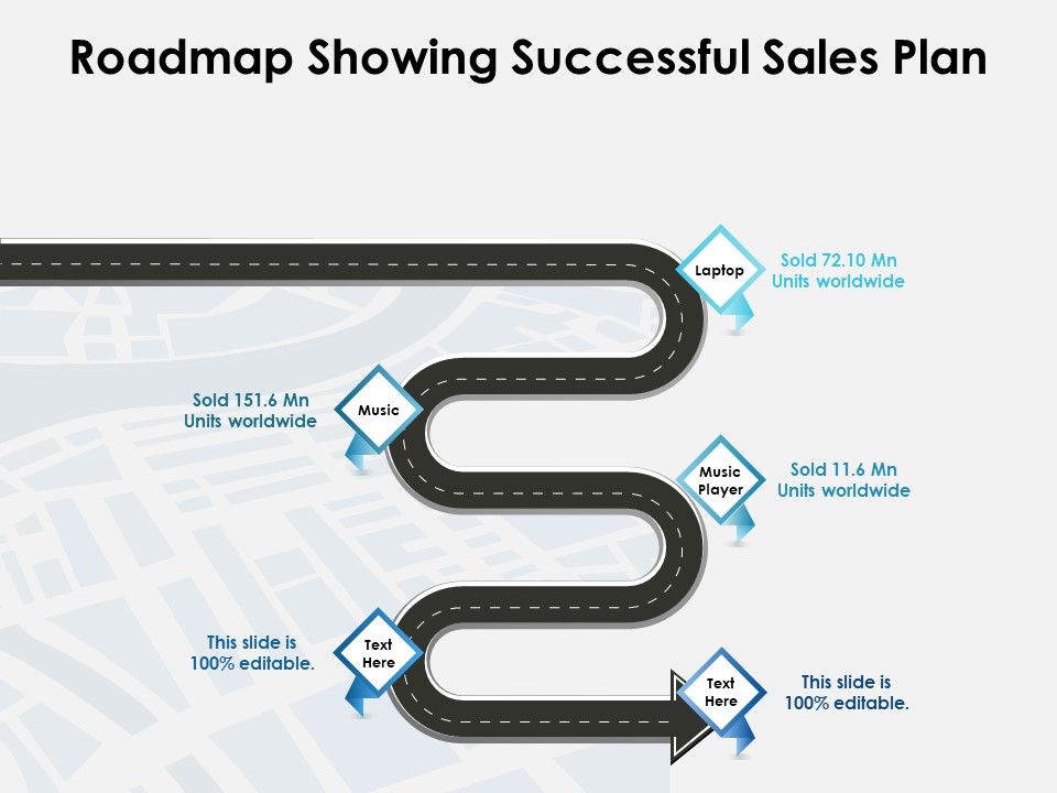 Roadmap_Showing_Successful_Sales_Plan_Ppt_PowerPoint_Presentation_Gallery_Slide_Slide_1.jpg