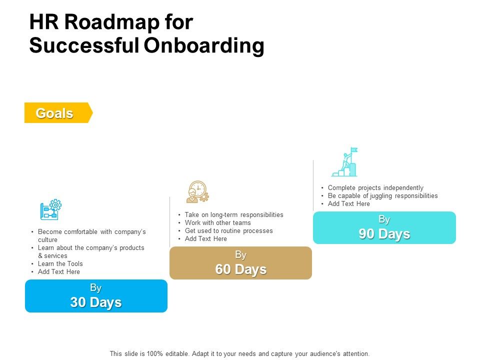 Roadmap_Strategic_Human_Resource_HR_Roadmap_For_Successful_Onboarding_Ppt_Gallery_Picture_PDF_Slide_1.jpg