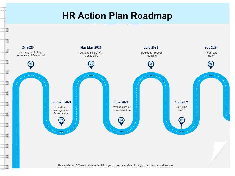 Roadmap_Successful_HR_Technology_Strategy_HR_Action_Plan_Roadmap_Ppt_Show_Diagrams_PDF_Slide_1.jpg