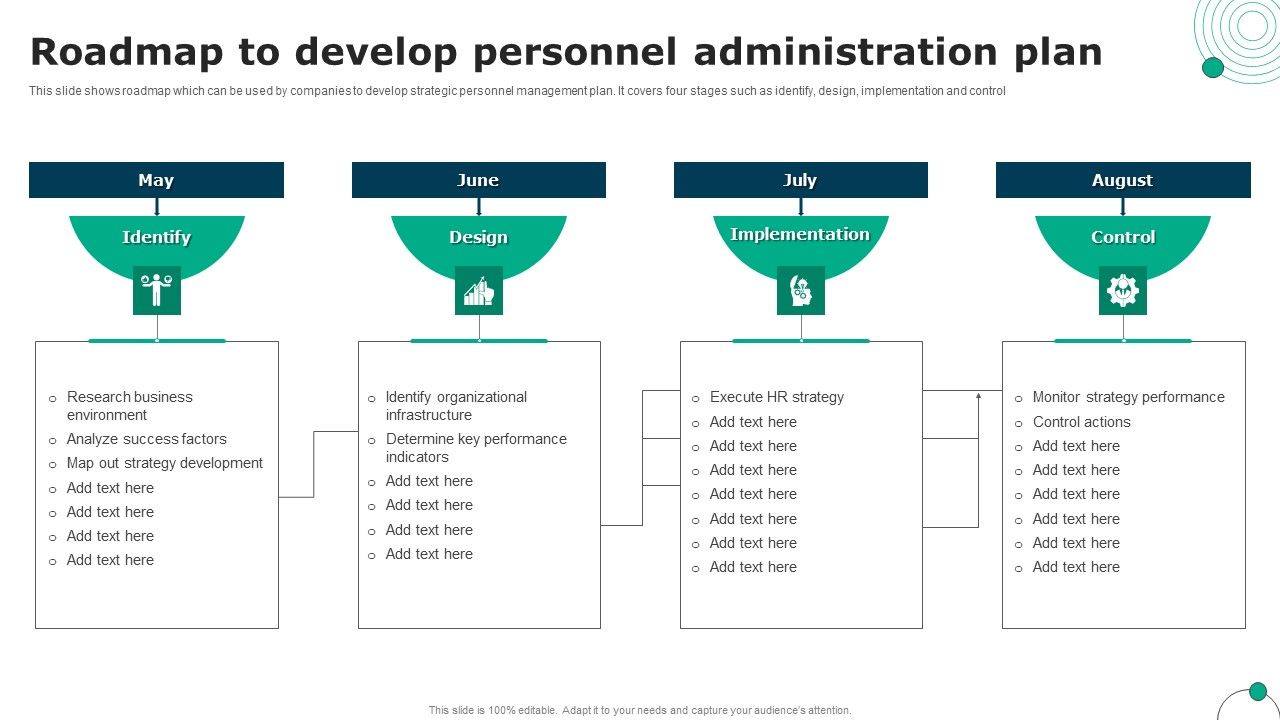 Roadmap_To_Develop_Personnel_Administration_Plan_Elements_PDF_Slide_1.jpg