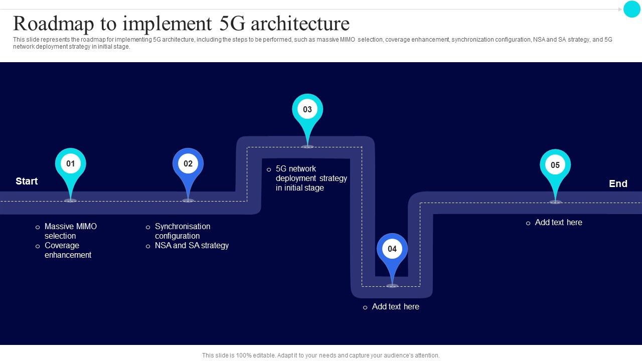 Roadmap_To_Implement_5G_Architecture_Infographics_PDF_Slide_1.jpg