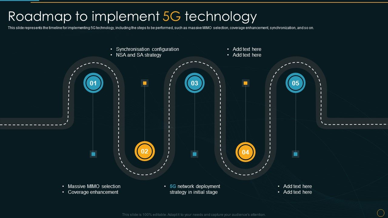 Roadmap_To_Implement_5G_Technology_Comparative_Analysis_Of_4G_And_5G_Technologies_Structure_PDF_Slide_1.jpg