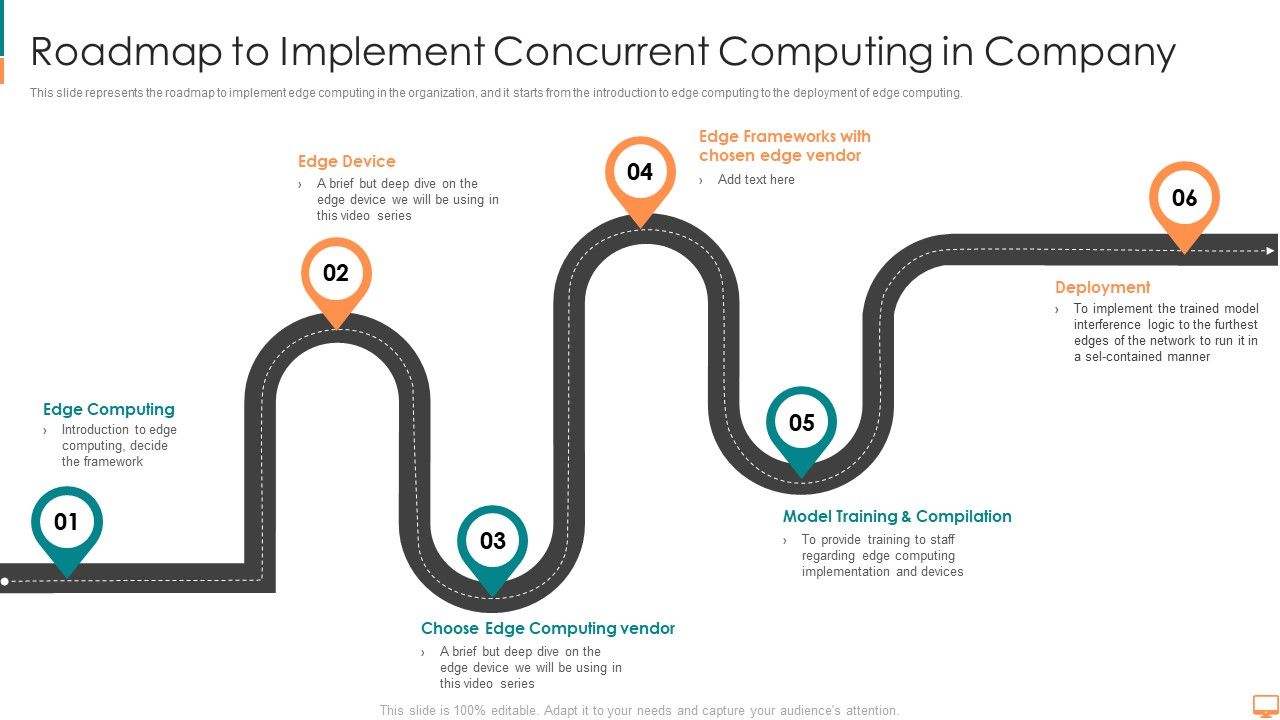 Roadmap_To_Implement_Concurrent_Computing_In_Company_Ppt_Portfolio_Structure_PDF_Slide_1.jpg