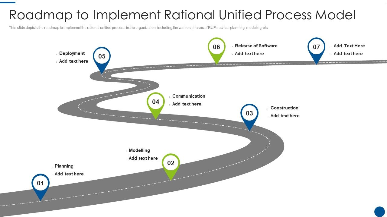 Roadmap_To_Implement_Rational_Unified_Process_Model_Ppt_Ideas_Graphics_Tutorials_PDF_Slide_1.jpg