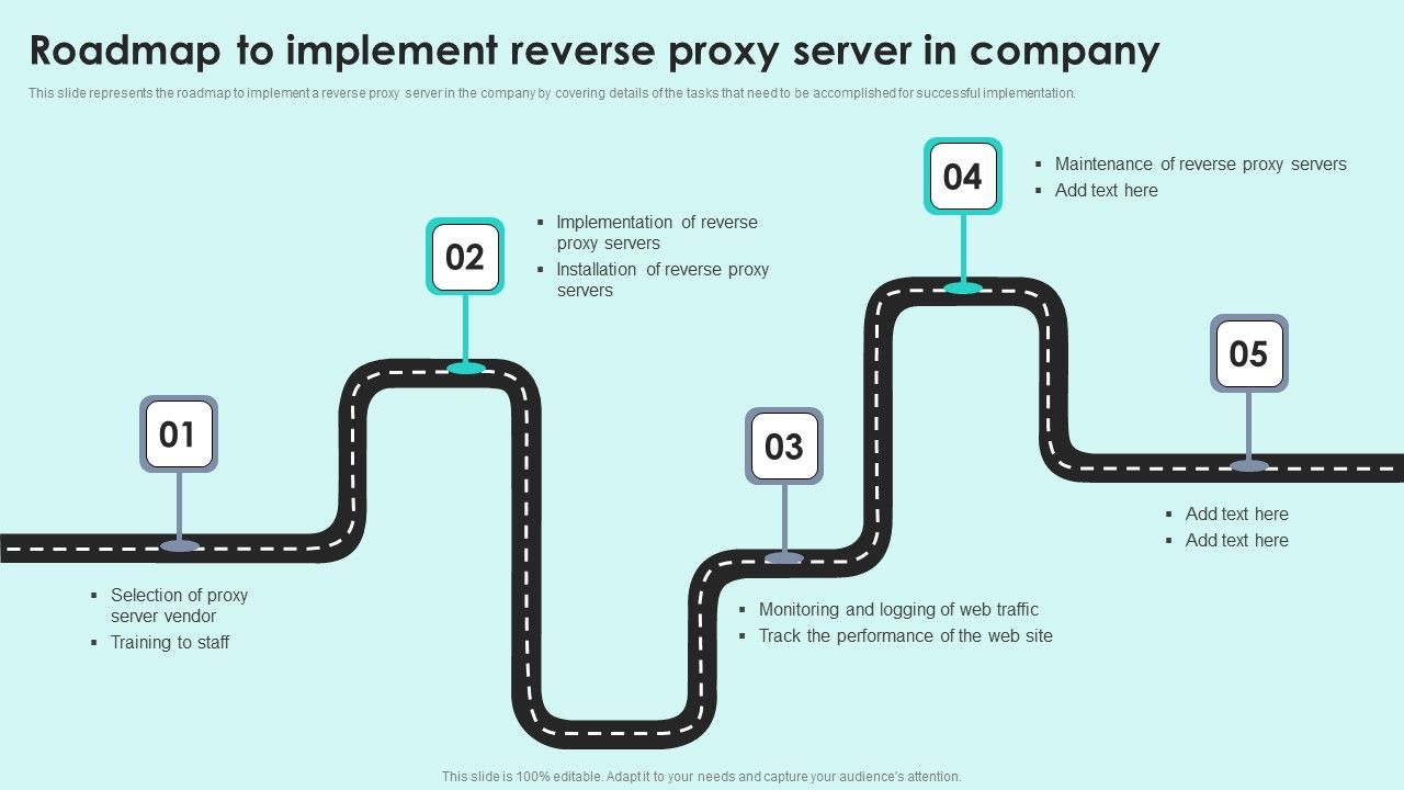 Roadmap_To_Implement_Reverse_Proxy_Server_In_Company_Reverse_Proxy_For_Load_Balancing_Professional_PDF_Slide_1.jpg