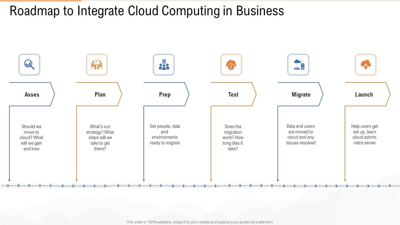 Roadmap_To_Integrate_Cloud_Computing_In_Business_Themes_PDF_Slide_1.jpg