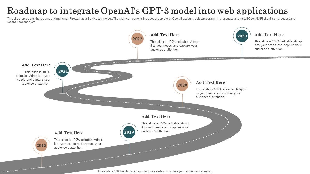 Roadmap_To_Integrate_Openais_GPT_3_Model_Into_Web_Applications_Structure_PDF_Slide_1.jpg
