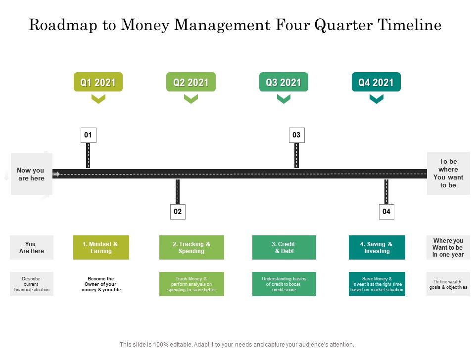 Roadmap_To_Money_Management_Four_Quarter_Timeline_Themes_Microsoft_Slide_1.jpg