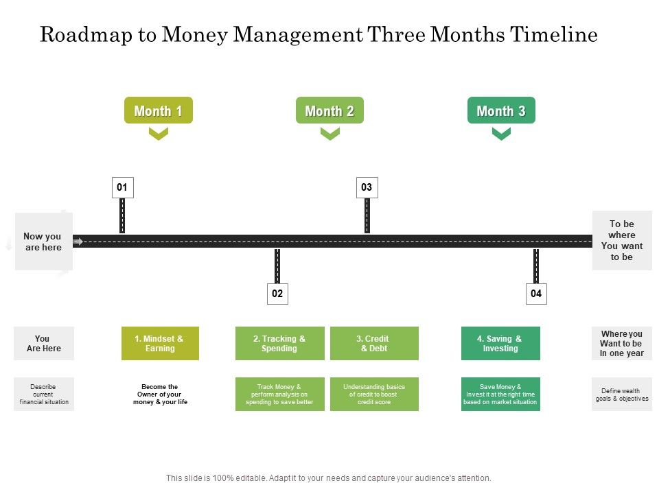 Roadmap_To_Money_Management_Three_Months_Timeline_Diagrams_Slide_1.jpg