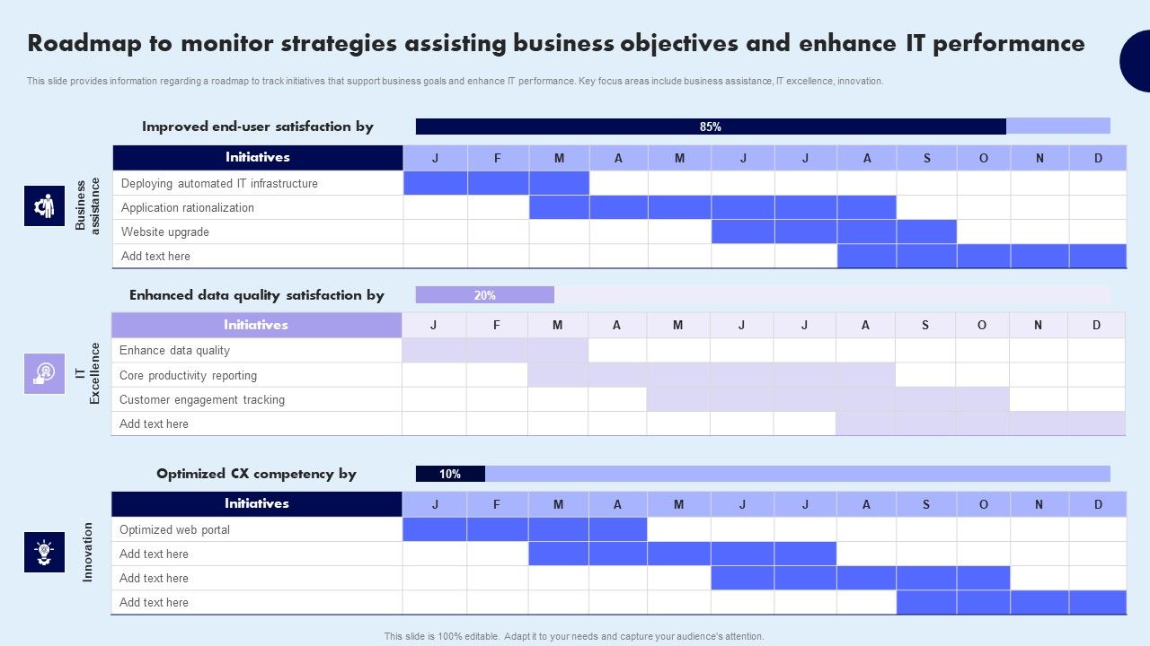 Roadmap_To_Monitor_Strategies_Assisting_Business_Objectives_And_Enhance_IT_Performance_Microsoft_PDF_Slide_1.jpg