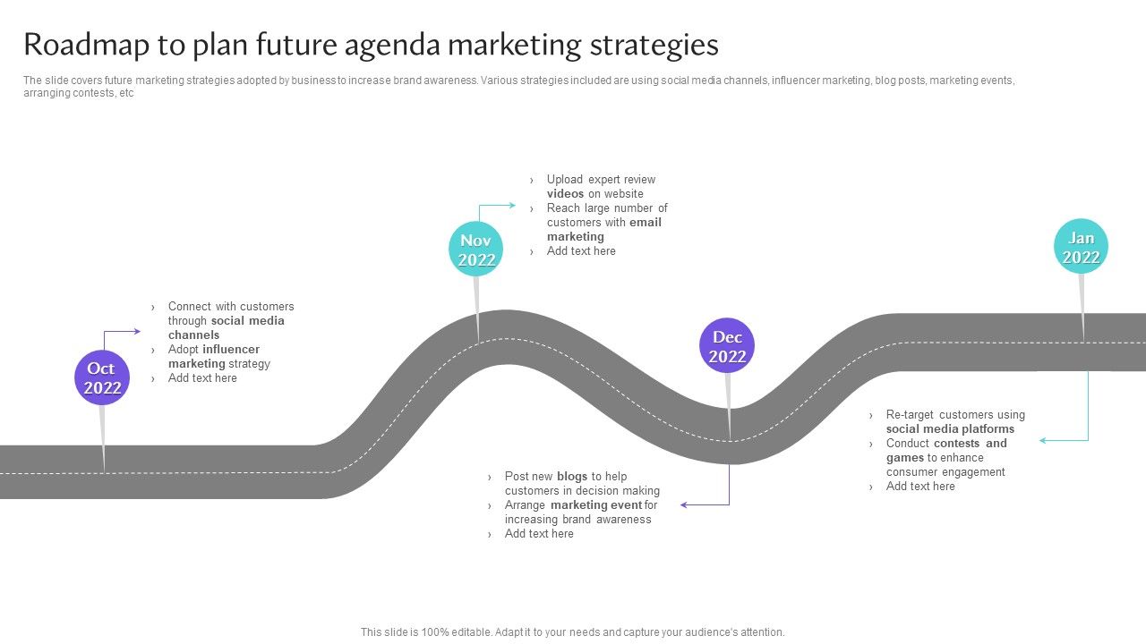 Roadmap_To_Plan_Future_Agenda_Marketing_Strategies_Elements_PDF_Slide_1.jpg