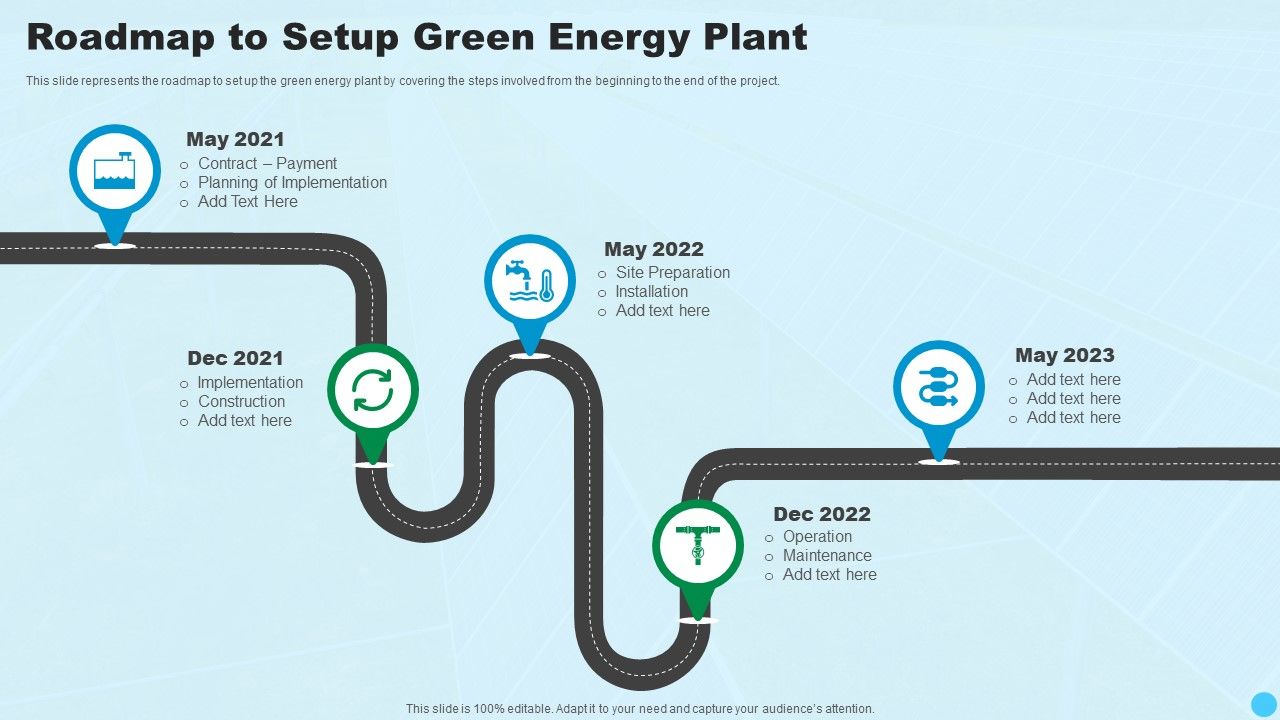 Roadmap_To_Setup_Green_Energy_Plant_Clean_And_Renewable_Energy_Ppt_PowerPoint_Presentation_Ideas_Summary_PDF_Slide_1.jpg
