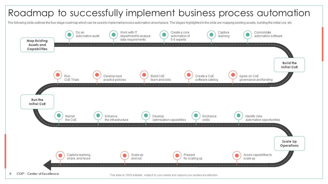 Roadmap_To_Successfully_Implement_Business_Process_Automation_Achieving_Operational_Efficiency_Brochure_PDF_Slide_1.jpg