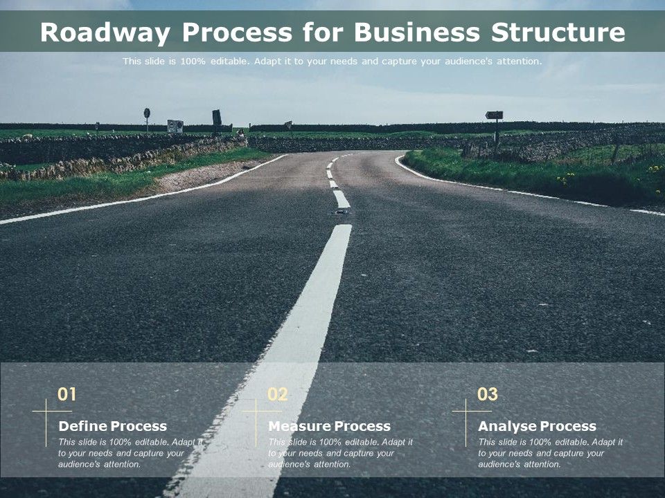 Roadway_Process_For_Business_Structure_Ppt_PowerPoint_Presentation_Summary_Graphics_Tutorials_PDF_Slide_1.jpg