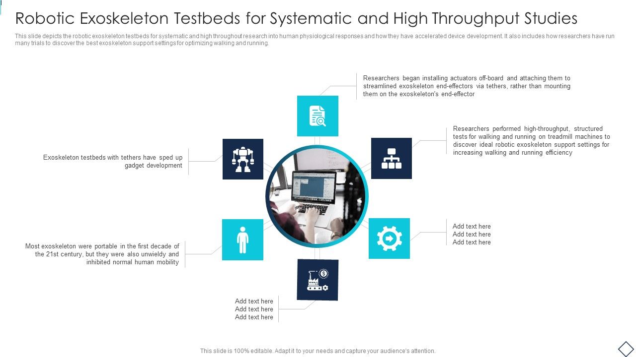 Robotic_Armor_IT_Robotic_Exoskeleton_Testbeds_For_Systematic_And_High_Throughput_Sample_PDF_Slide_1.jpg