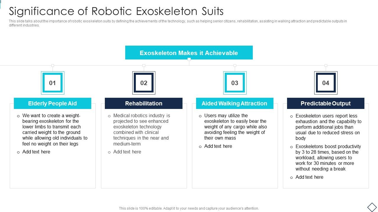 Robotic_Armor_IT_Significance_Of_Robotic_Exoskeleton_Suits_Icons_PDF_Slide_1.jpg