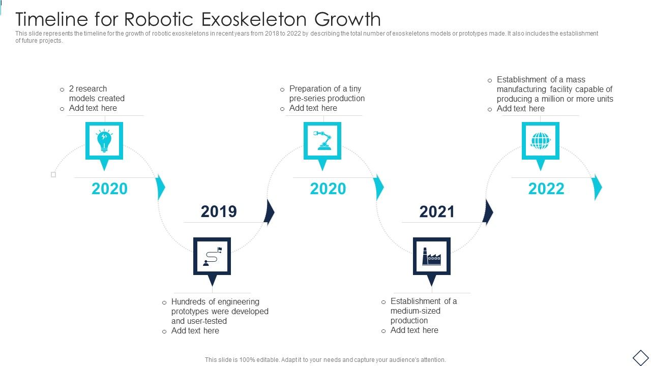 Robotic_Armor_IT_Timeline_For_Robotic_Exoskeleton_Growth_Structure_PDF_Slide_1.jpg