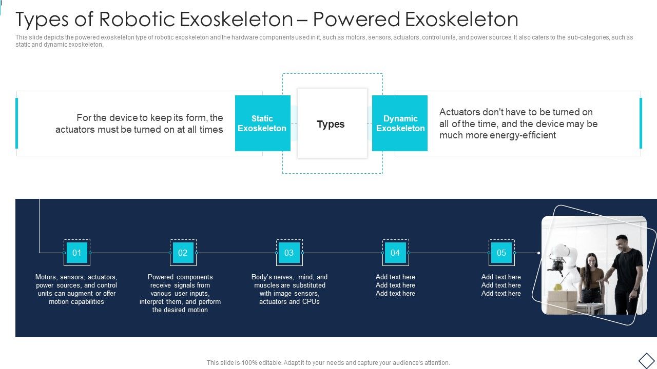 Robotic_Armor_IT_Types_Of_Robotic_Exoskeleton_Powered_Exoskeleton_Summary_PDF_Slide_1.jpg