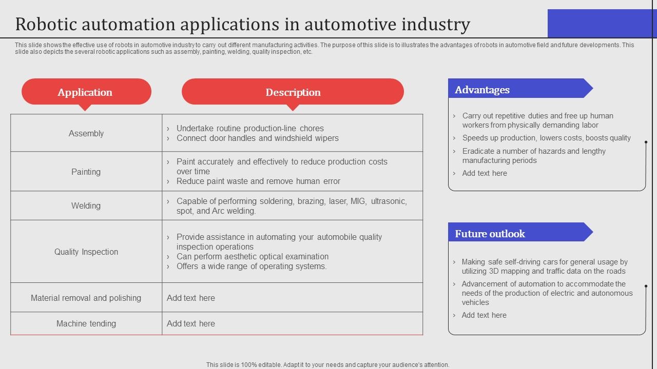 Robotic_Automation_Applications_In_Automotive_Industry_Graphics_PDF_Slide_1.jpg