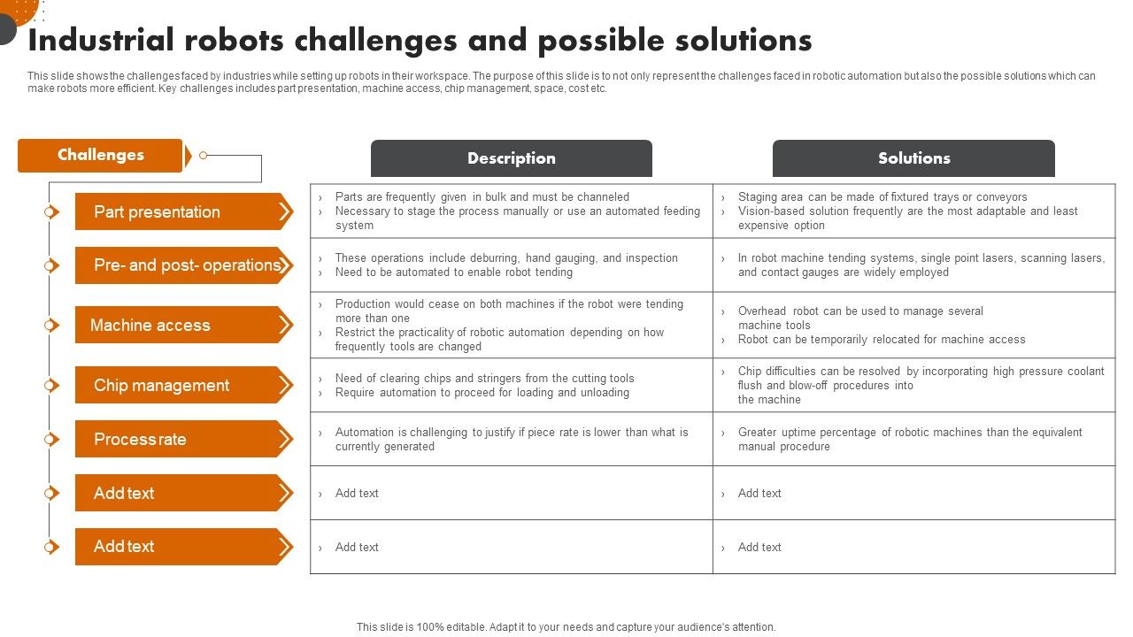 Robotic_Automation_In_Workplace_Industrial_Robots_Challenges_And_Possible_Solutions_Clipart_PDF_Slide_1.jpg