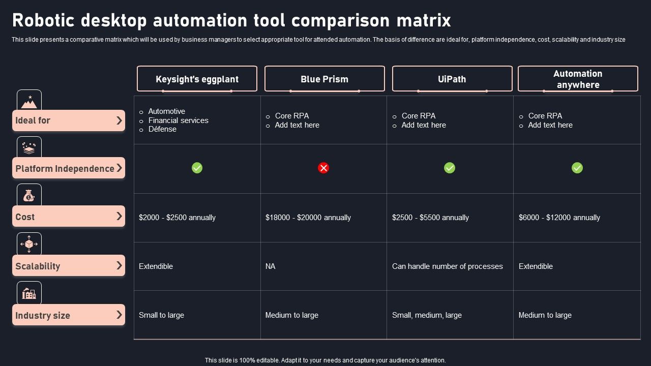 Robotic_Desktop_Automation_Tool_Comparison_Matrix_Sample_PDF_Slide_1.jpg