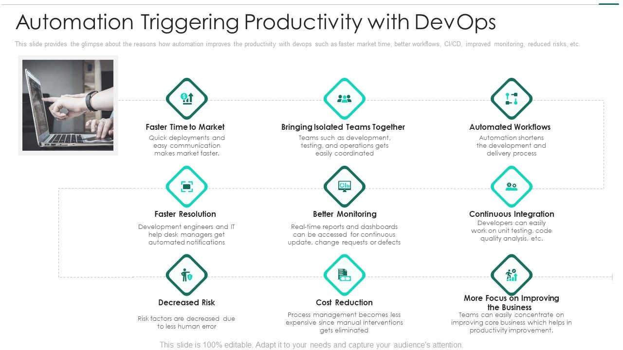 Robotic_Devops_Approach_Automation_Triggering_Productivity_With_Devops_Demonstration_PDF_Slide_1.jpg