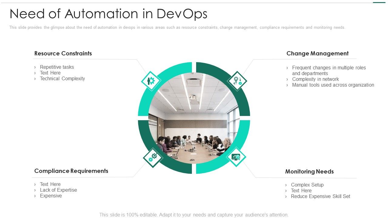 Robotic_Devops_Approach_Need_Of_Automation_In_Devops_Portrait_PDF_Slide_1.jpg