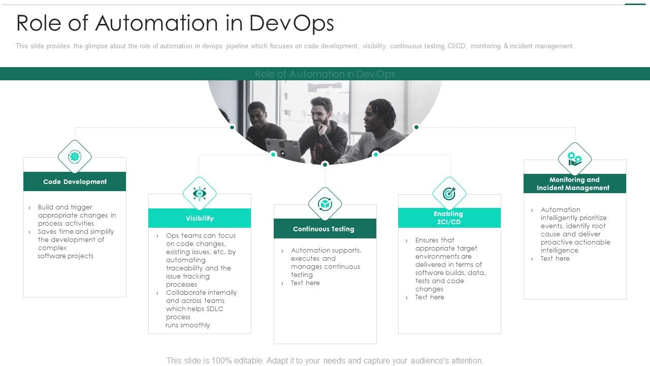 Robotic_Devops_Approach_Role_Of_Automation_In_Devops_Demonstration_PDF_Slide_1.jpg