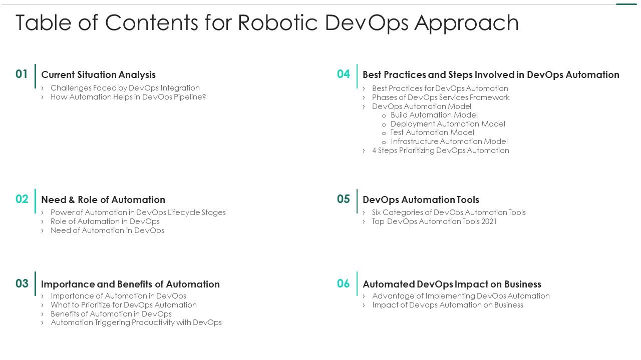 Robotic_Devops_Approach_Table_Of_Contents_For_Robotic_Devops_Approach_Mockup_PDF_Slide_1.jpg